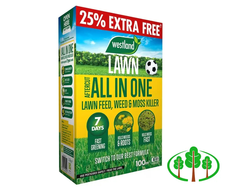 Aftercut All In One - 80sq.m +25% FREE Box