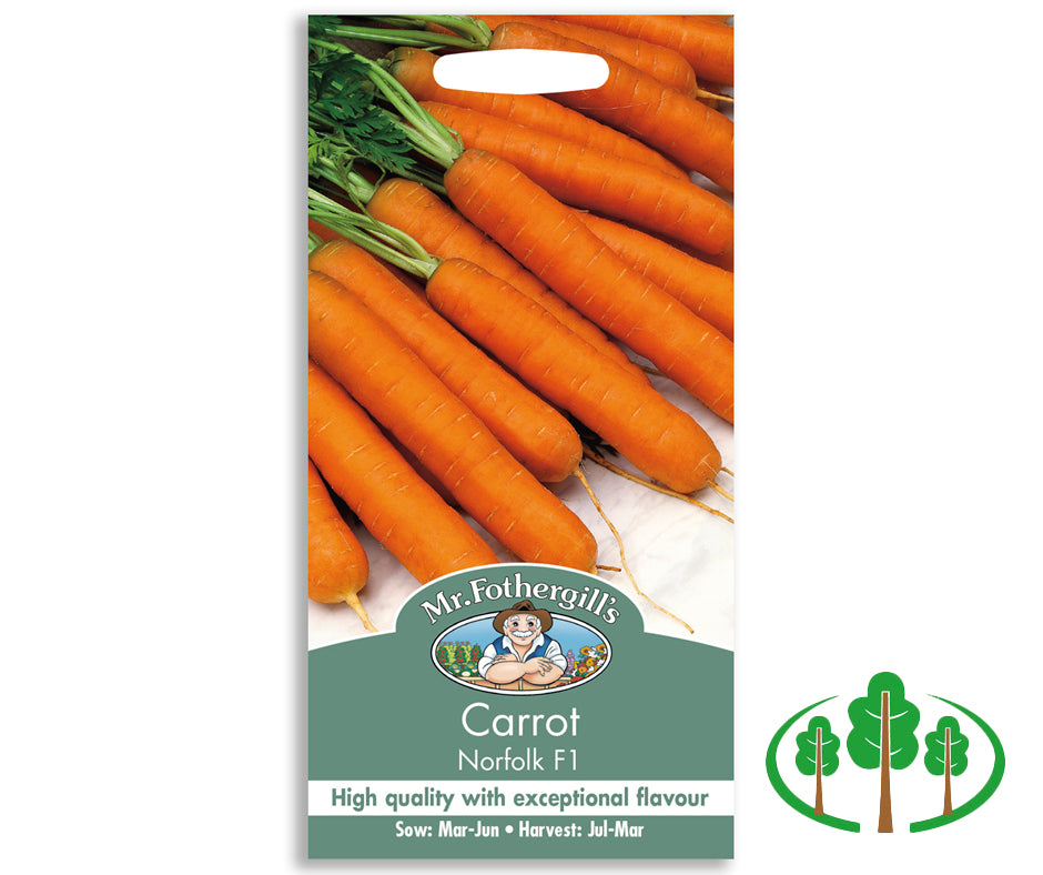 CARROT Norfolk F1