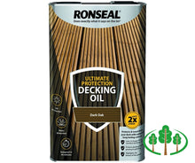 Load image into Gallery viewer, Ultimate Protection Decking Oil - Dark Oak - 5L

